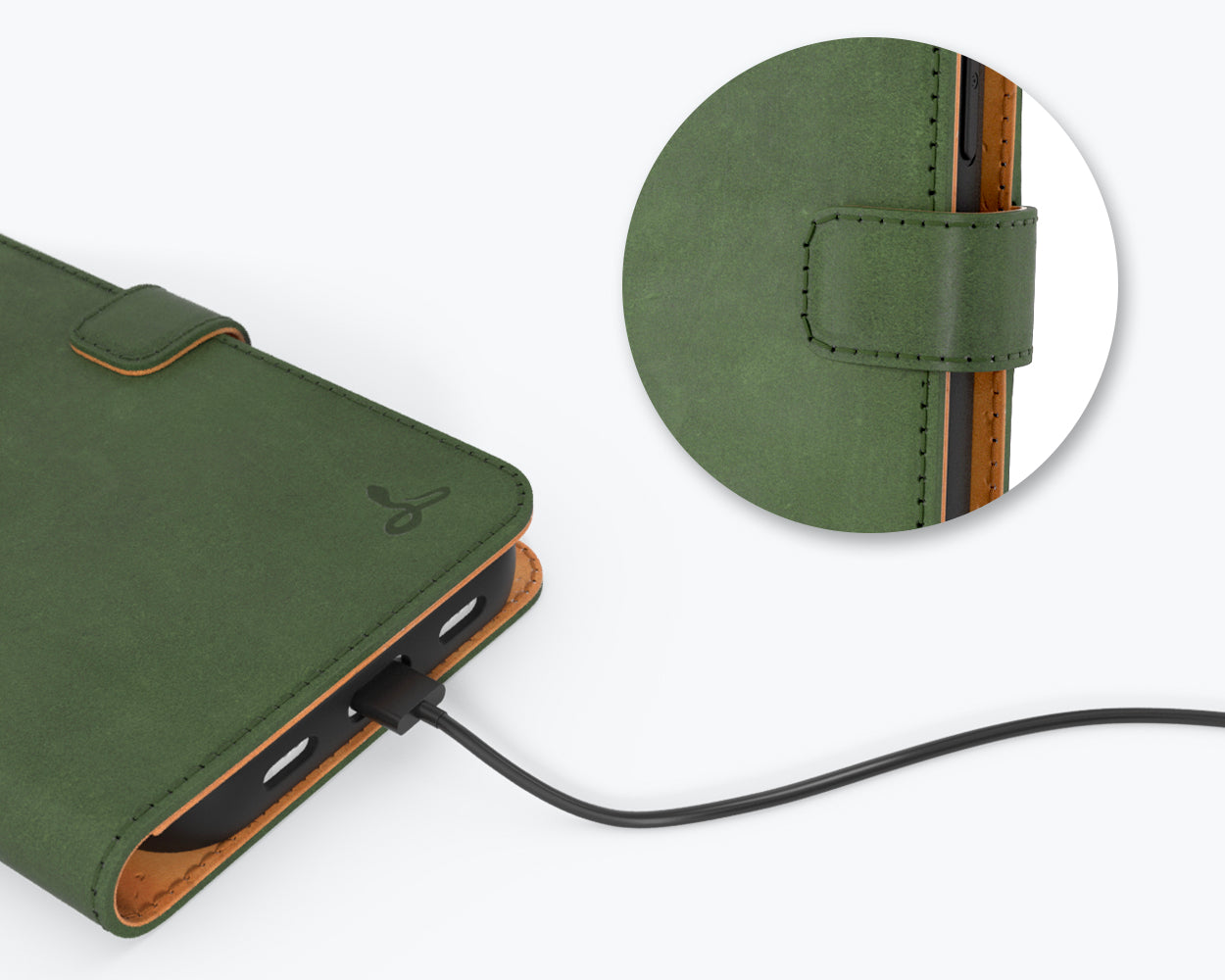 Apple iPhone 13 Pro Max - Vintage Leather Wallet Phone Case