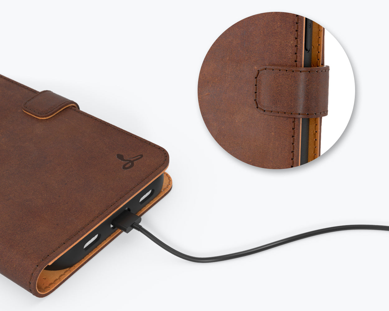 Apple iPhone 13 Pro Max - Vintage Leather Wallet Phone Case