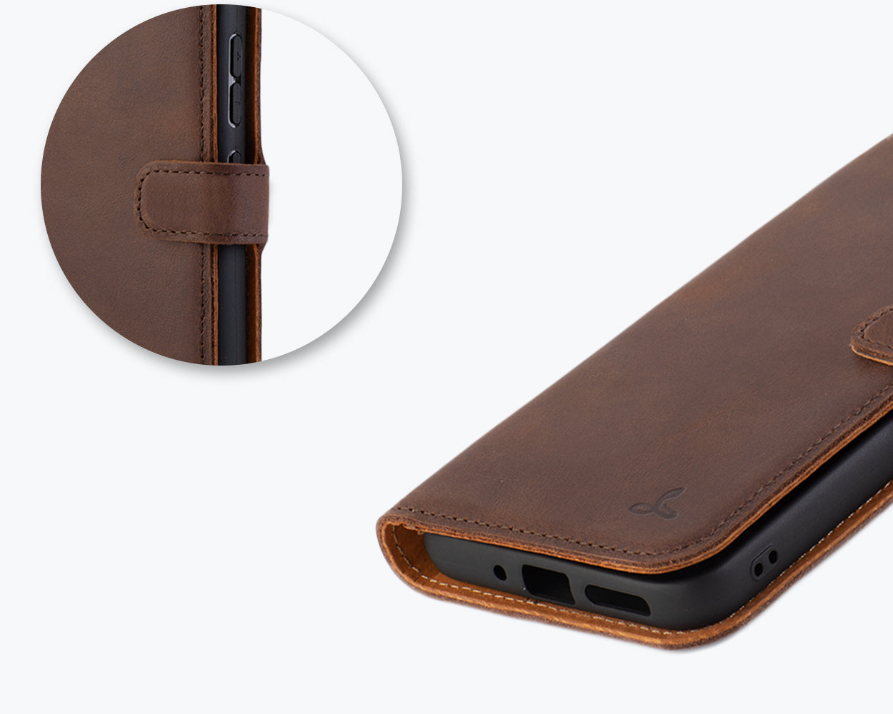 Samsung Galaxy A34 - Vintage Leather Wallet Phone Case